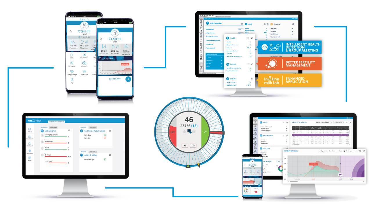 Novagritech, sistemas de ordeño con calidad certificada
